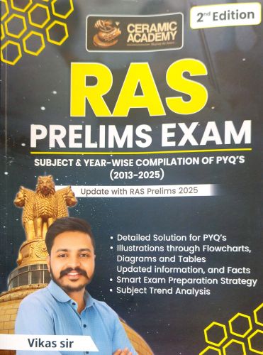 CERAMIC ACADEMY RAS PRELIMS EXAM PYQs