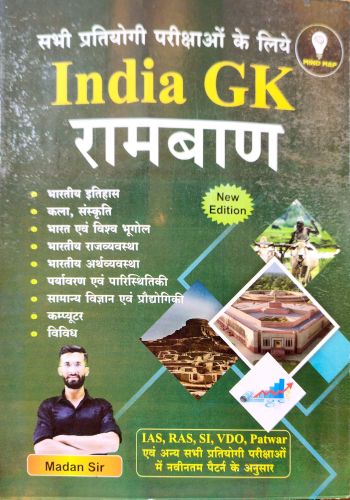 MIND MAP INDIA GK रामबाण