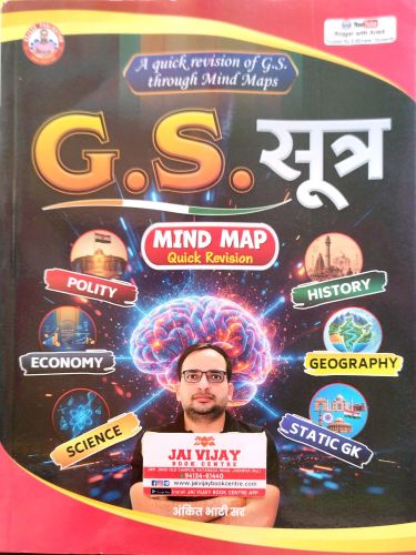 GS सूत्र MIND MAP Quick Revision