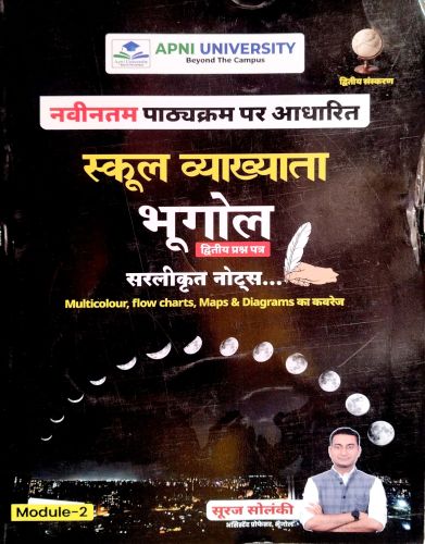 APNI UNIVERSITY स्कूल व्याख्याता भूगोल सरलीकृत MODULE 2